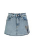 Immagine di SHORTS JEANS