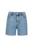 Immagine di SHORTS JEANS